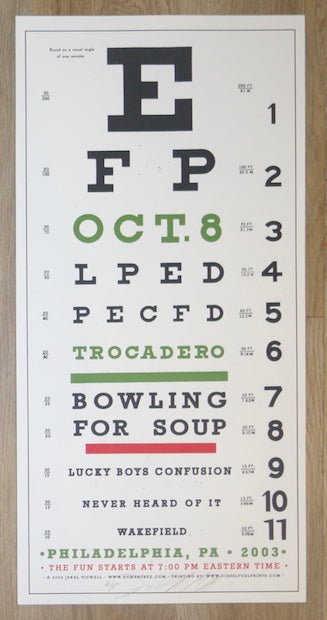 2003 Bowling For Soup - Philadelphia Silkscreen Concert Poster by Jeral Tidwell